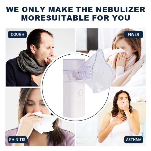 Rechargeable Portable Nebulizer: Effective Asthma Relief for All Ages